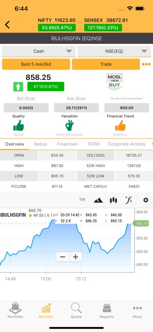 MO Investor App(圖4)-速報App