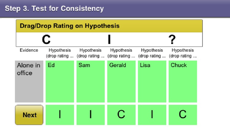 Hypothesis Testing