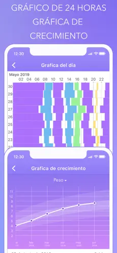 Imágen 3 Mi bebé: lactancia y sueño + e iphone