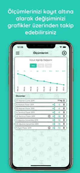 Game screenshot diyetyapp - Online Diyet hack