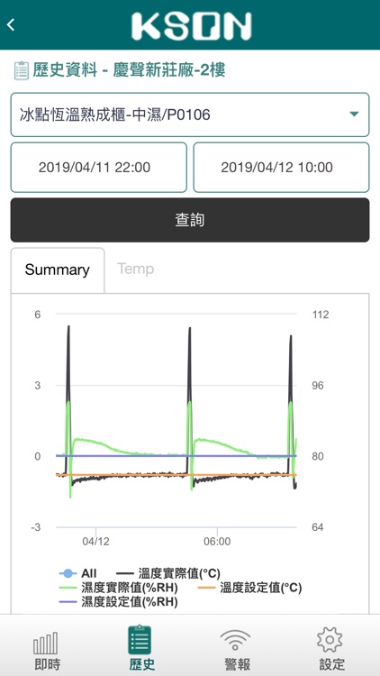 KSON 慶聲雲端健診