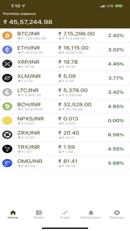 Colodax-India Crypto Exchange screenshot-6