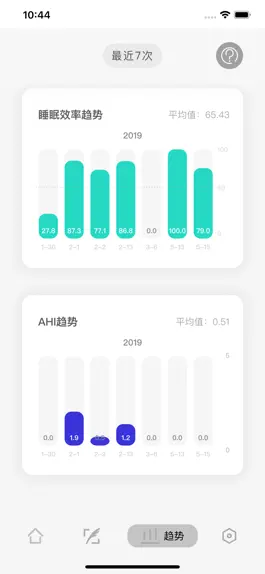 Game screenshot 智寝 apk