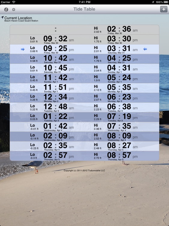 Tide Table for iPad
