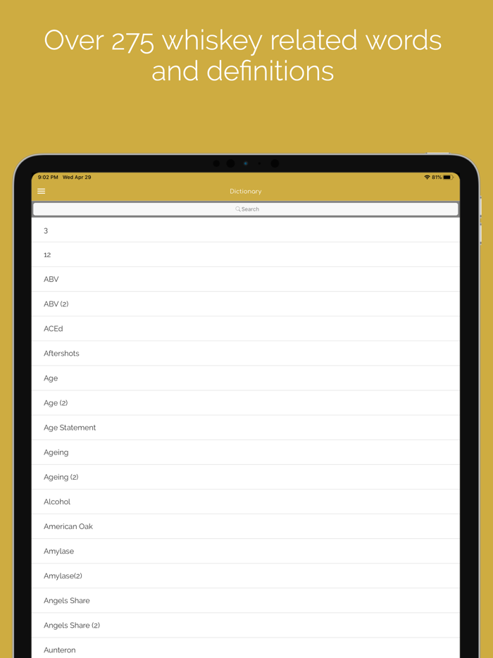Whiskey Glossary A-Z
