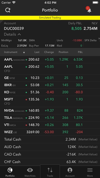 Lynx Trading Lynx Trading