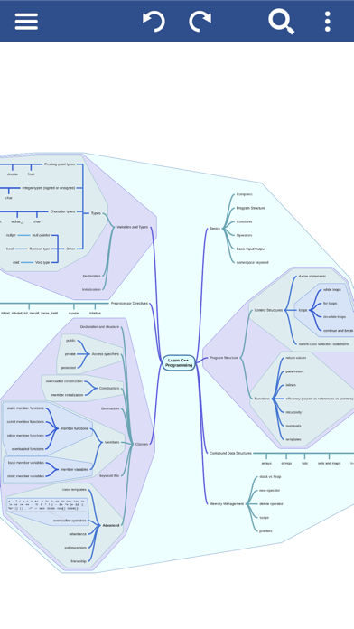 miMindのおすすめ画像7