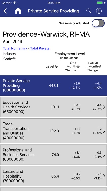 BLS Local Data screenshot-5