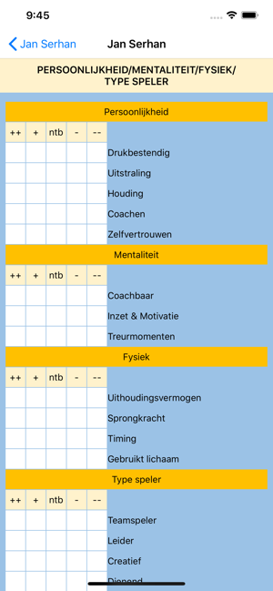 International Soccer Scouts(圖3)-速報App