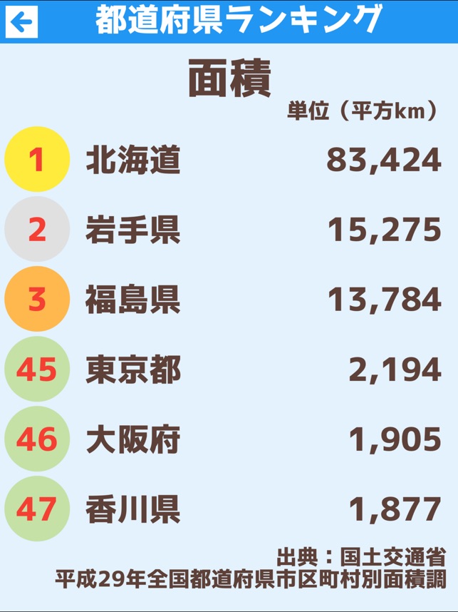 日本の都道府県クイズ をapp Storeで