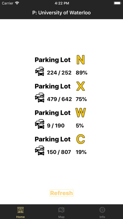P: University of Waterloo
