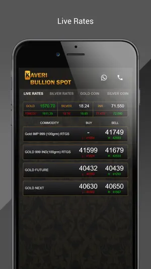 Kaveri Bullion Spot screenshot 1