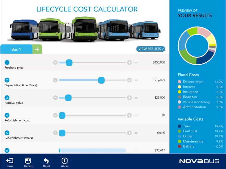 Nova Bus Life Cycle Cost screenshot-3