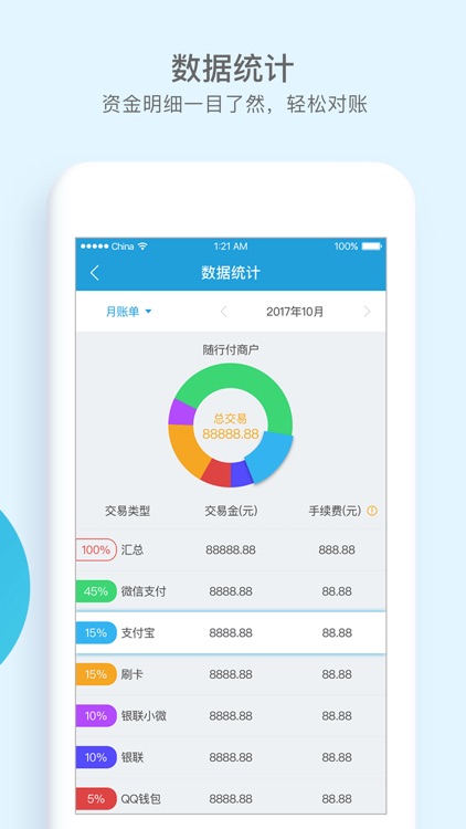 随行付收银台-移动支付收款记账工具 screenshot-4