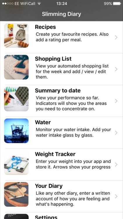 Slimming Diary