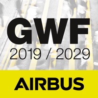GWF :GLOBAL WORKFORCE FORECAST
