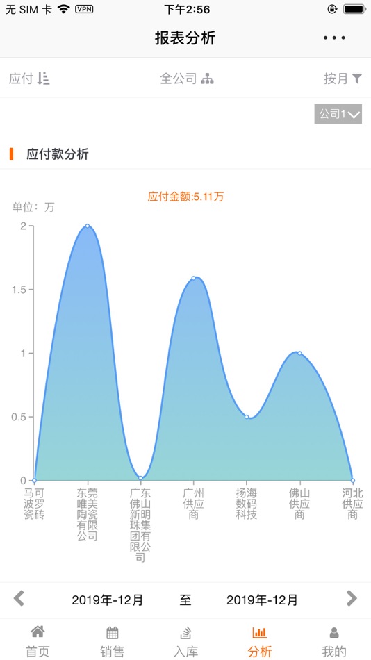 #6. 九号云 (iOS) 由: 振宇 陈