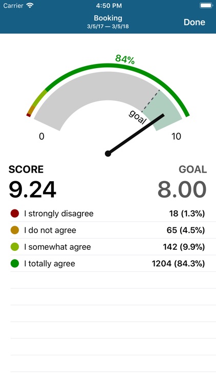 Loopon Mobile screenshot-3