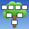 Get GEDexplorer for iOS, iPhone, iPad Aso Report