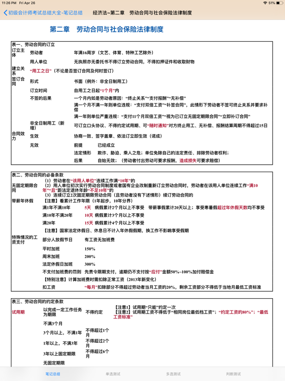 Screenshot #6 pour 初级会计师考试大全