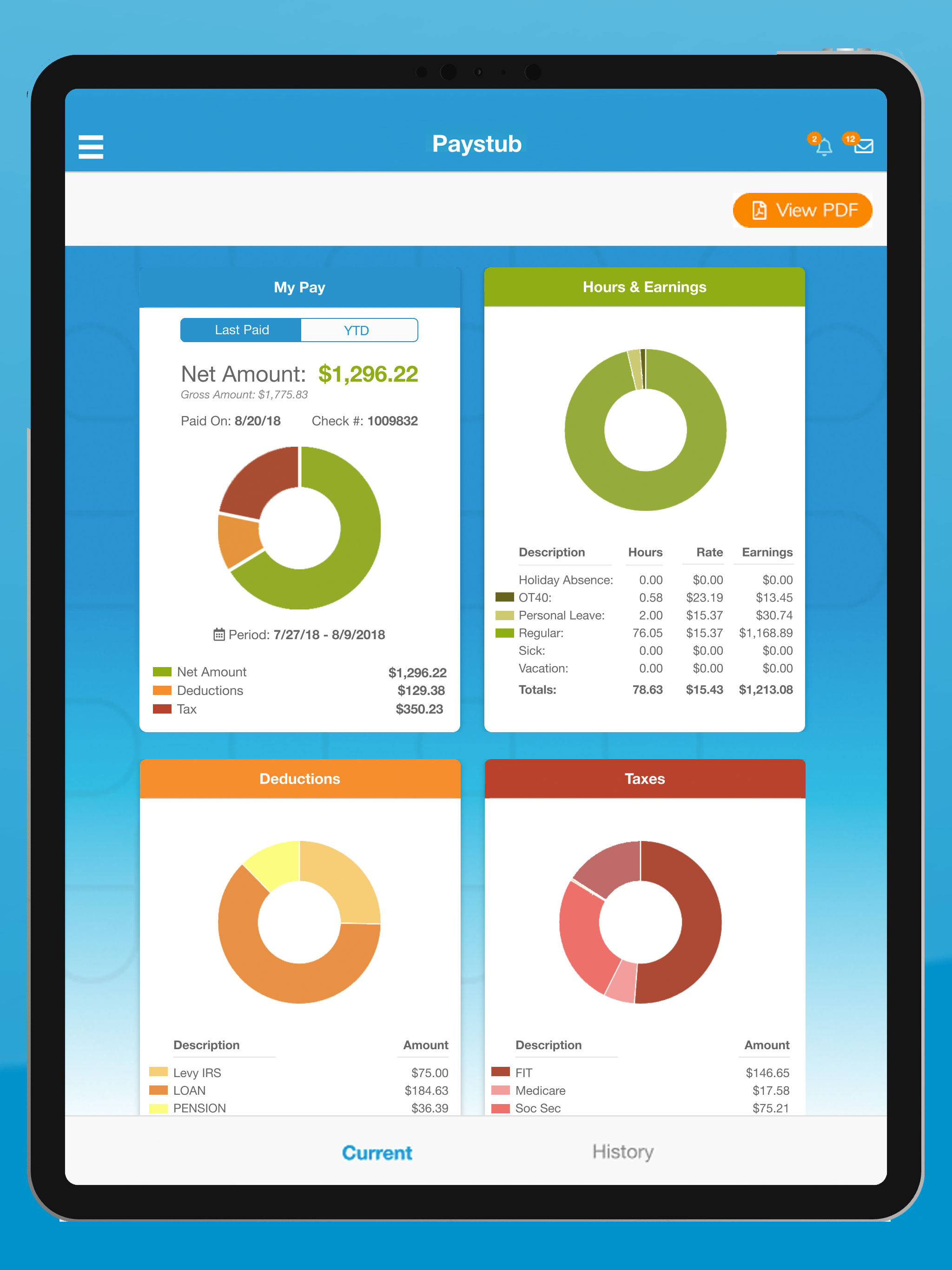 SmartLinx Go