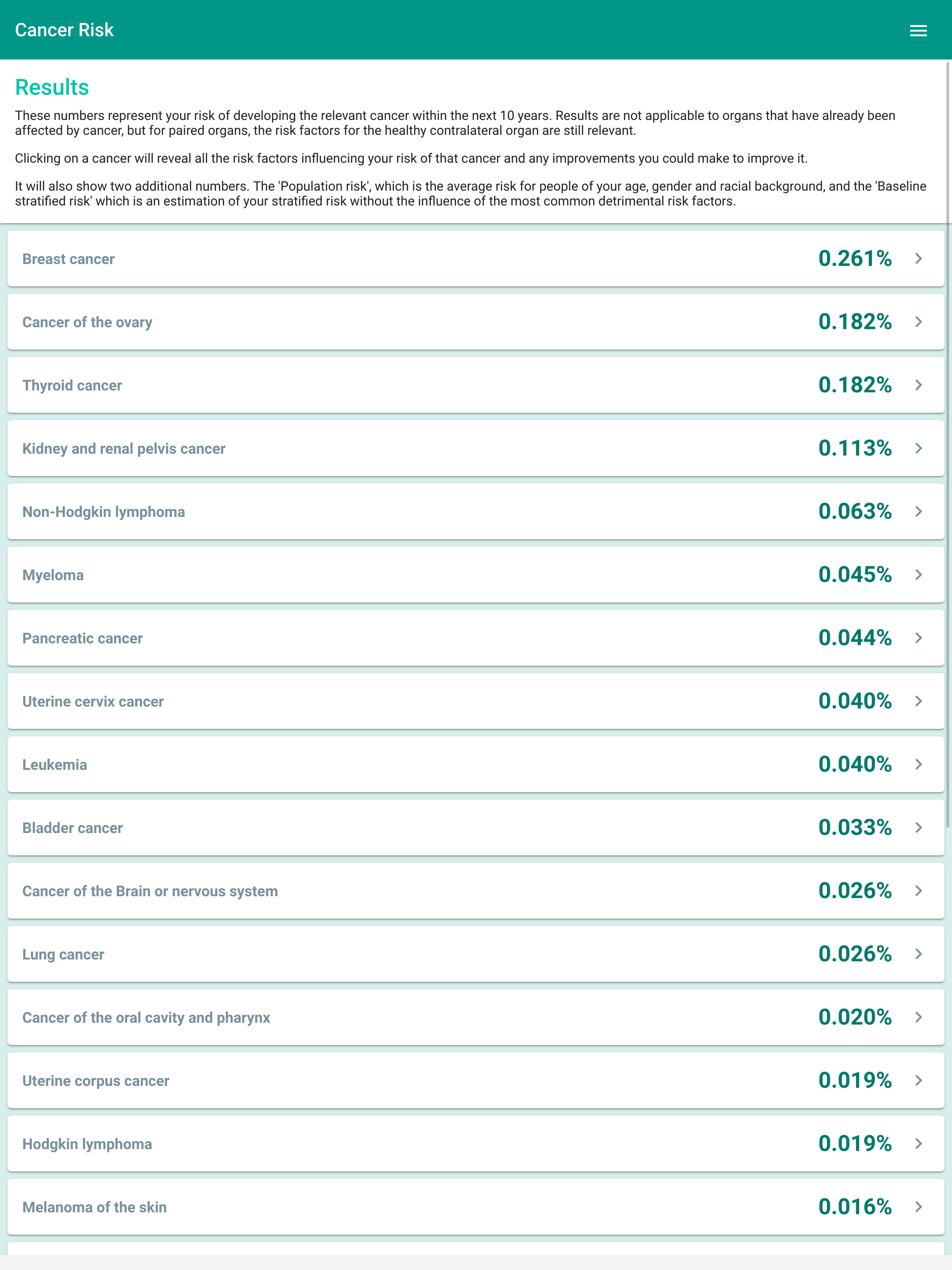 Cancer Risk Calculator