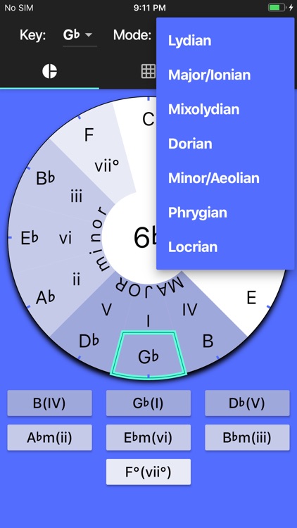 Simple Circle of Fifths