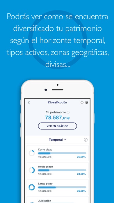 Banco Mediolanum España Screenshot