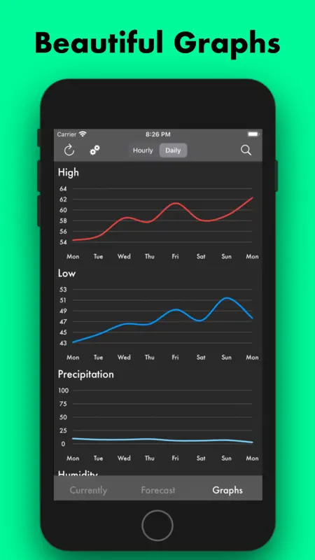 Weather Bunny screenshot 3 of 3