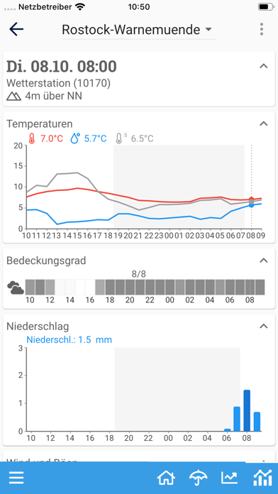 Einsatzwetterのおすすめ画像9