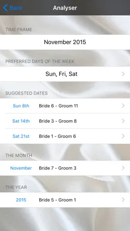 Game screenshot Wedding Date Numerology apk