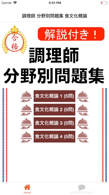調理師 分野別問題集 「食文化概論」