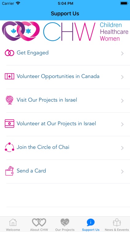 Canadian Hadassah WIZO (CHW)