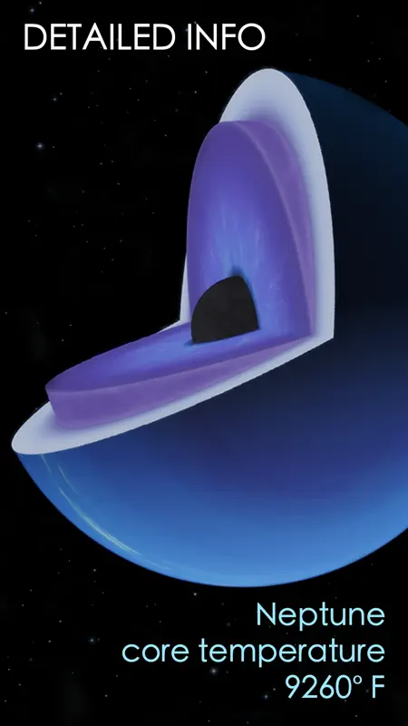 Solar Walk 2: Weltraum Odyssey screenshot 4 of 5