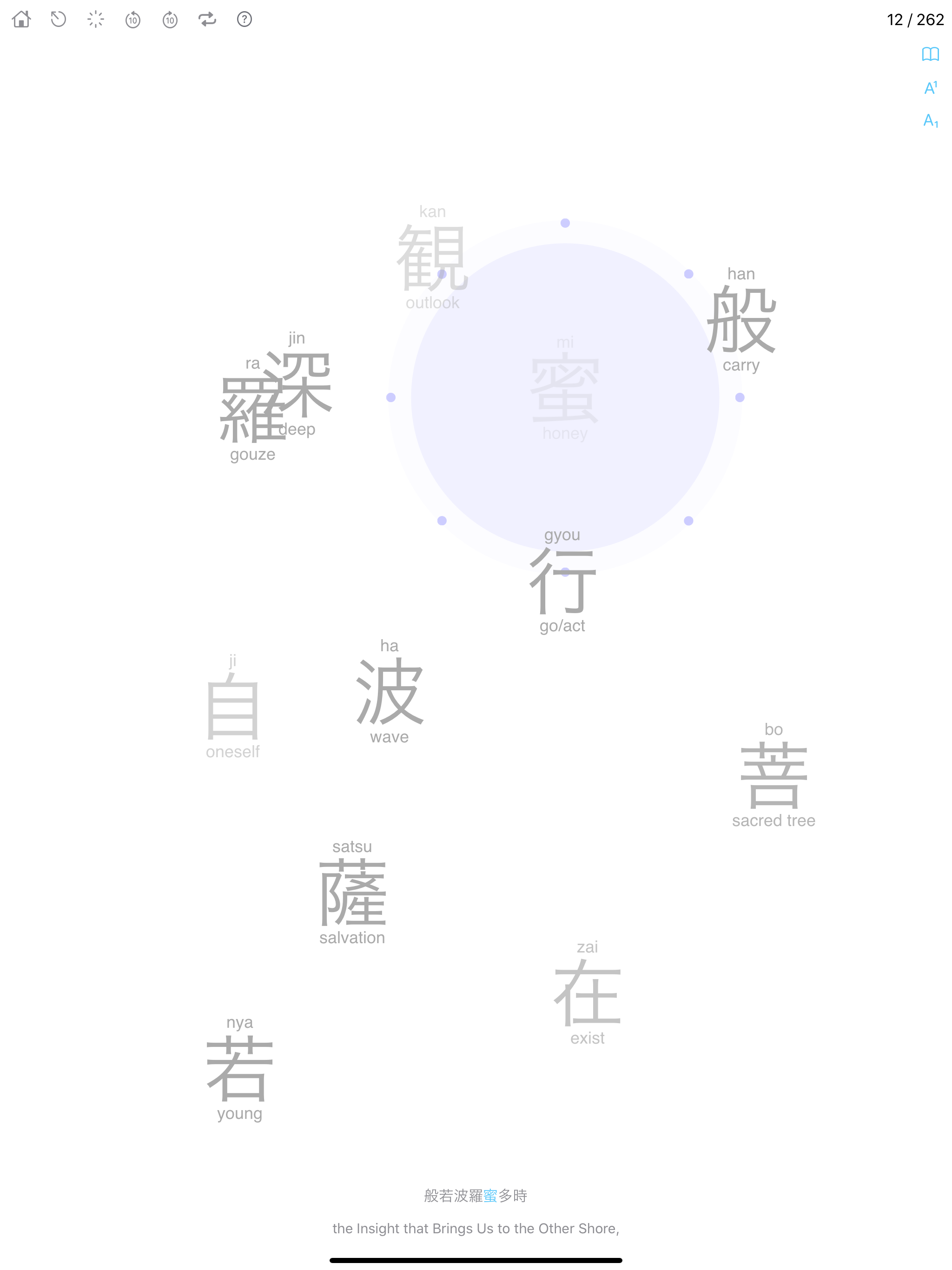 Heart Sutra - 262 characters