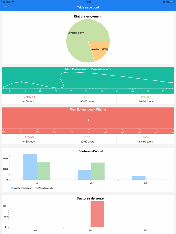 Screenshot #4 pour Cash Manager