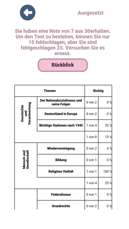 Einburgerungstest 2019 screenshot-5