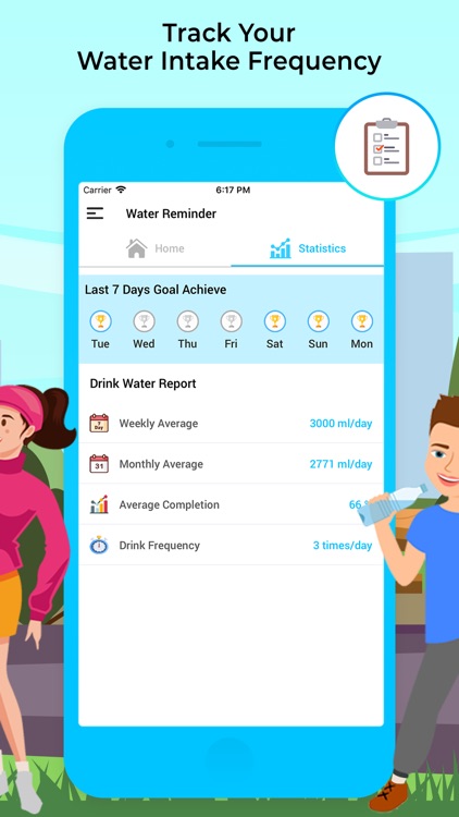 Water Tracker: For Drink Water
