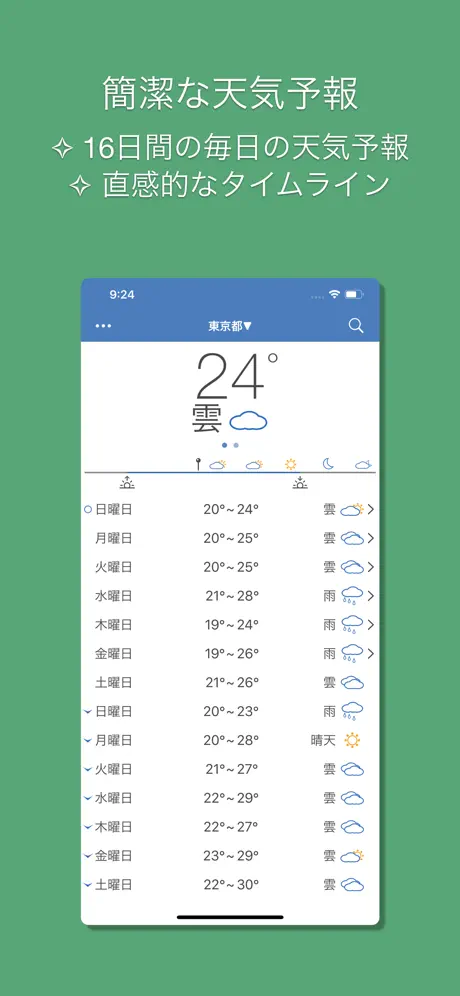 PP天気 mini - 雨天を簡単に確認する & 天気予報