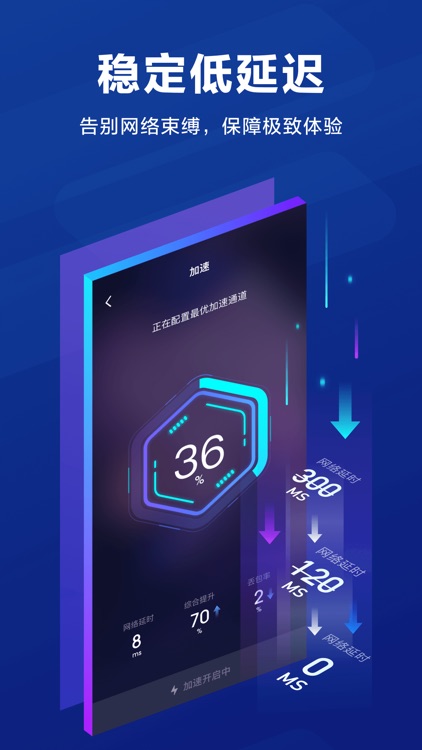 biubiu加速器-国际服亚服吃鸡王者