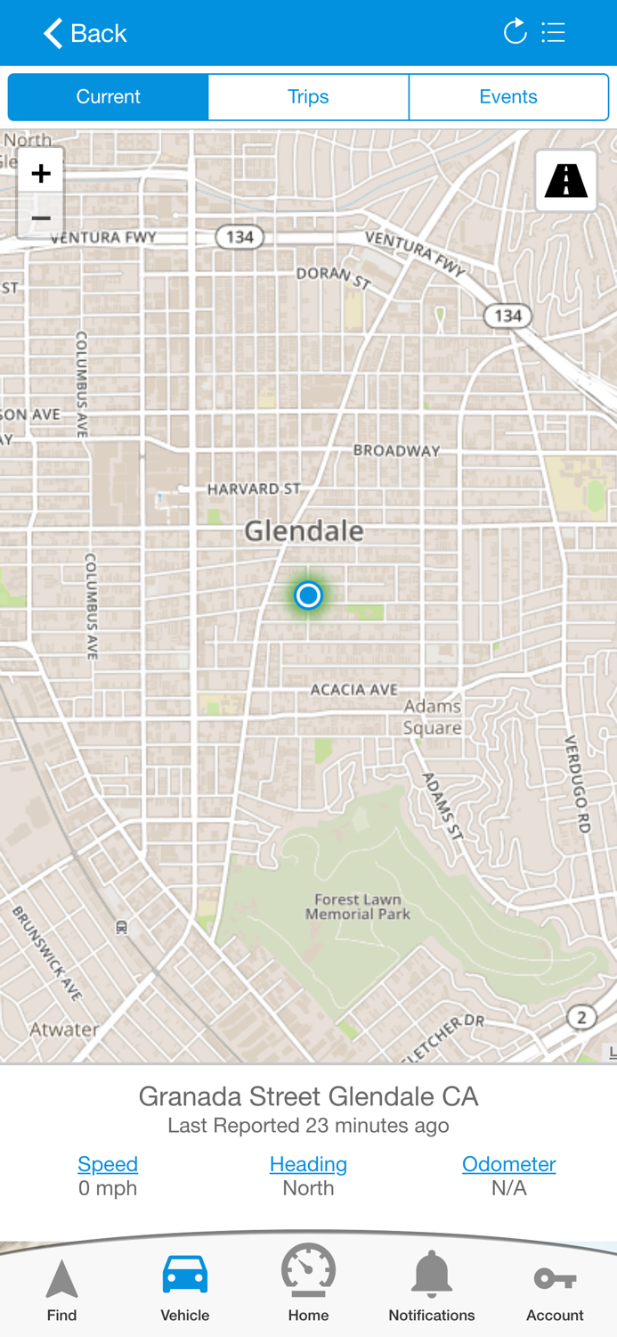 Sky Force Technology