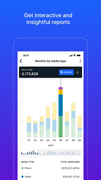 Sprinklr screenshot-7