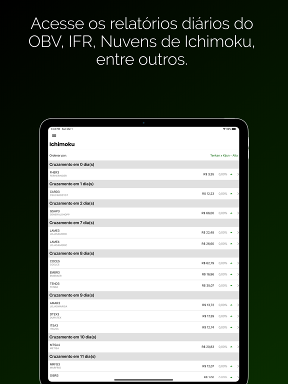 Screenshot #6 pour Okanetrader Bolsa de Valores