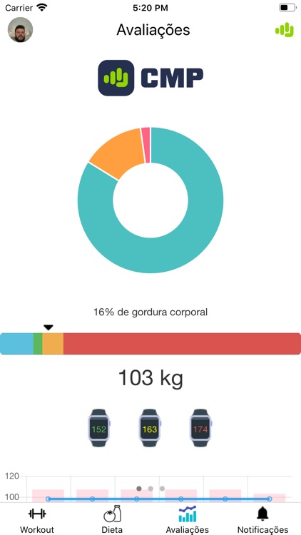 CMP Fit screenshot-3