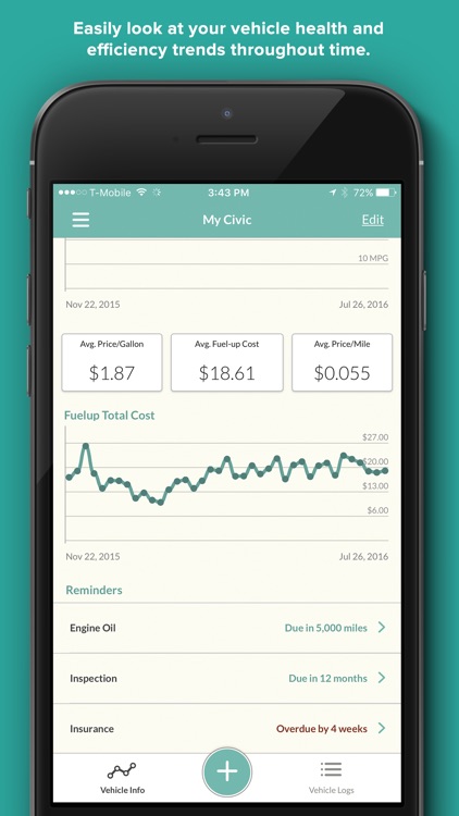 Fuelly: MPG & Service Tracker