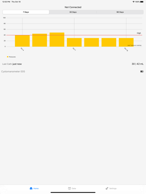Screenshot #5 pour Cystomanometer