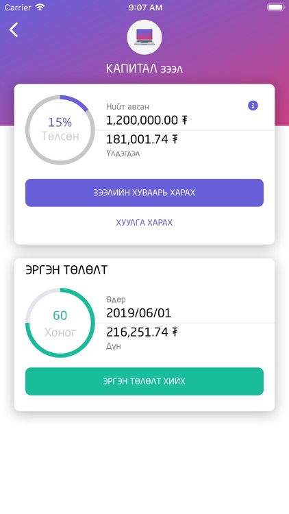 Sono Mongolia by Rico Capital LLC
