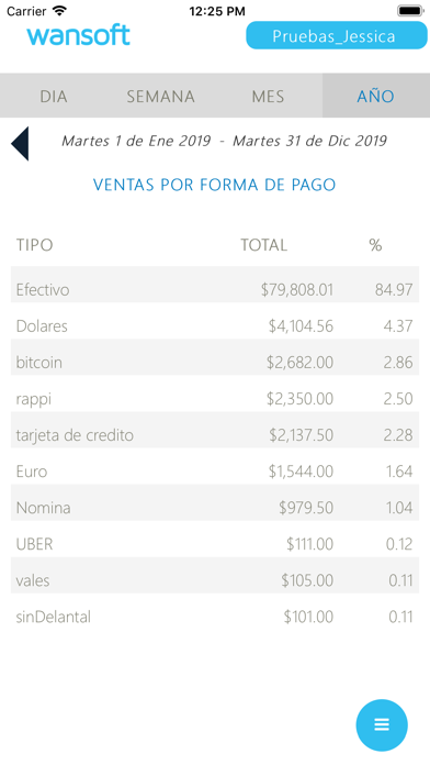 Screenshot #3 pour Wansoft Reporteador