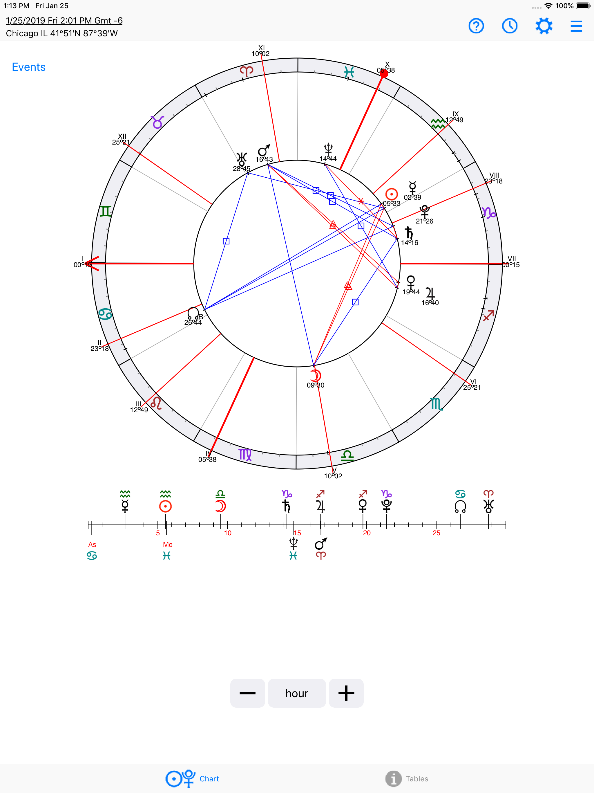 Astrology: Horary Chart screenshot 11