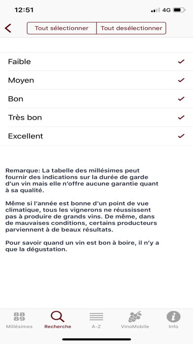 Millésimes de Vins Millésimes de Vins